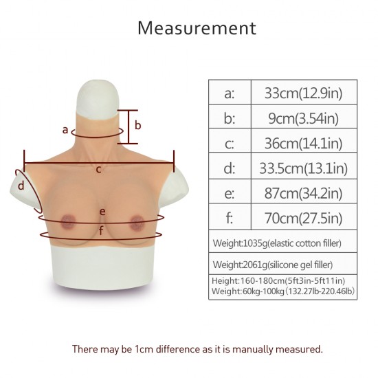 Upgrade C Cup Breast